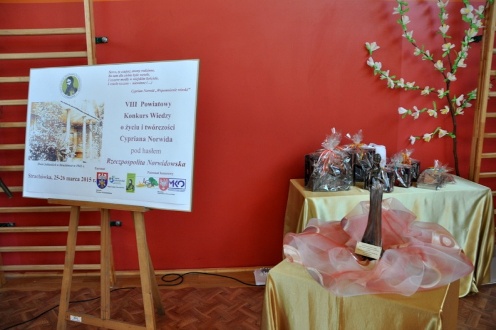 VIII Powiatowy Konkurs Wiedzy o Życiu i Twórczości Cypriana Norwida - szkoły podstawowe 2015 rok