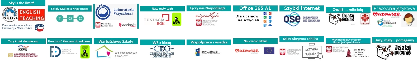 Nasze działania